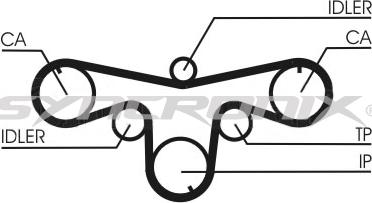 SYNCRONIX SY1101079 - Zobsiksnas komplekts ps1.lv