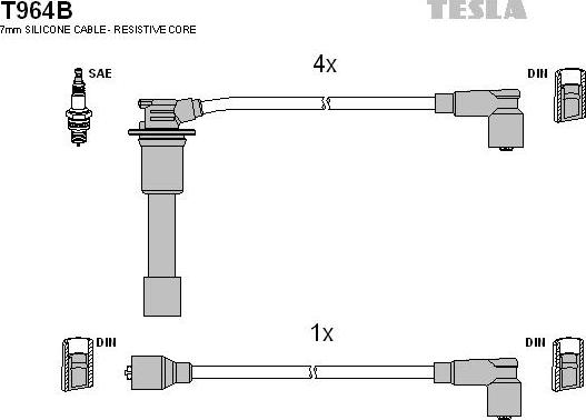 TESLA T964B - Augstsprieguma vadu komplekts ps1.lv