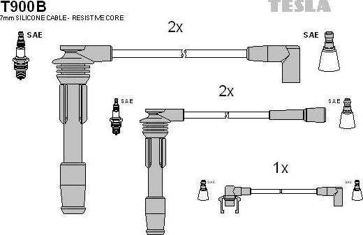 TESLA T900B - Augstsprieguma vadu komplekts ps1.lv