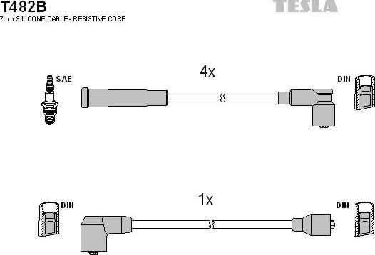 TESLA T482B - Augstsprieguma vadu komplekts ps1.lv