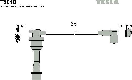 TESLA T504B - Augstsprieguma vadu komplekts ps1.lv