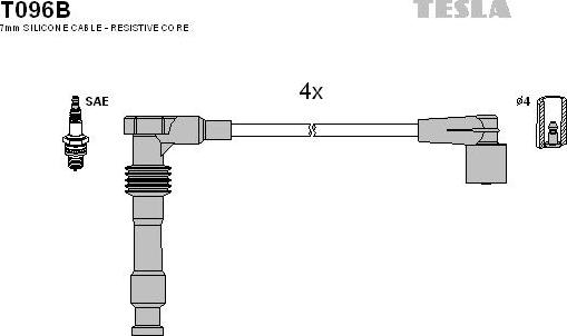 TESLA T096B - Augstsprieguma vadu komplekts ps1.lv