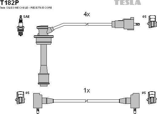 TESLA T182P - Augstsprieguma vadu komplekts ps1.lv