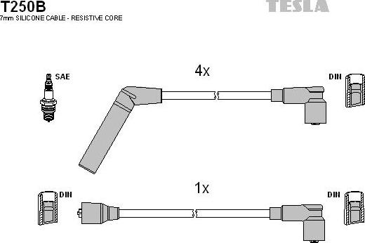 TESLA T250B - Augstsprieguma vadu komplekts ps1.lv