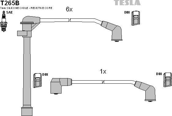 TESLA T265B - Augstsprieguma vadu komplekts ps1.lv