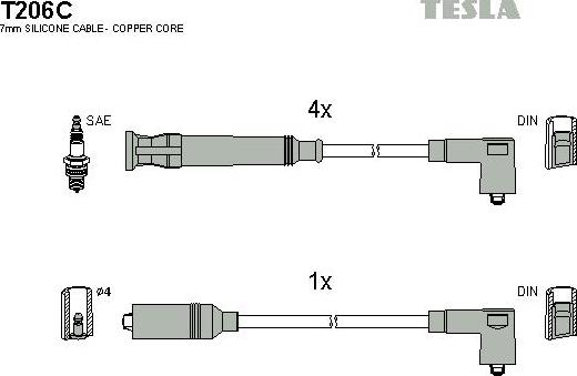 TESLA T206C - Augstsprieguma vadu komplekts ps1.lv