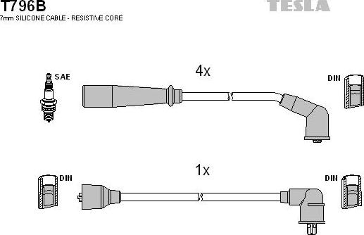 TESLA T796B - Augstsprieguma vadu komplekts ps1.lv