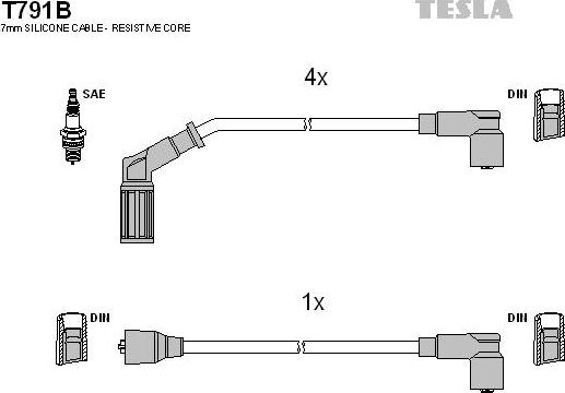 TESLA T791B - Augstsprieguma vadu komplekts ps1.lv
