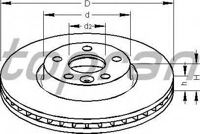 Topran 303976755 - Bremžu diski ps1.lv