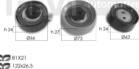 Trevi Automotive KD1417 - Zobsiksnas komplekts ps1.lv