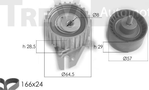 Trevi Automotive KD1225 - Zobsiksnas komplekts ps1.lv