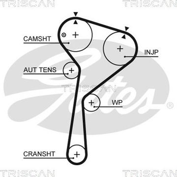 Triscan 8645 5675xs - Zobsiksna ps1.lv