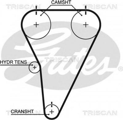 Triscan 8645 t215 - Zobsiksna ps1.lv