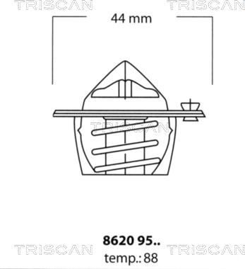 Triscan 8620 9588 - Termostats, Dzesēšanas šķidrums ps1.lv