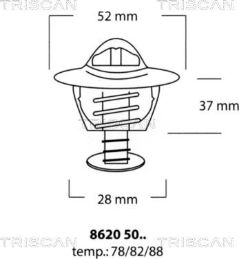 Triscan 8620 5088 - Termostats, Dzesēšanas šķidrums ps1.lv