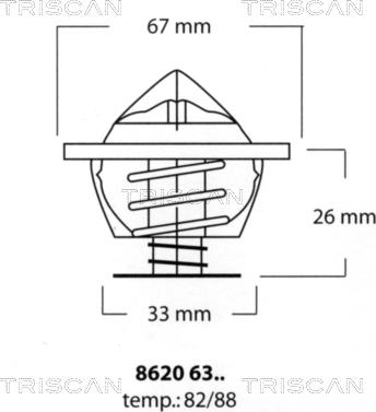 Triscan 8620 6382 - Termostats, Dzesēšanas šķidrums ps1.lv