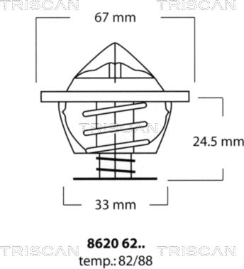Triscan 8620 6282 - Termostats, Dzesēšanas šķidrums ps1.lv
