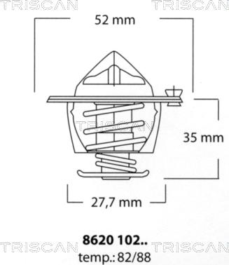 Triscan 8620 10288 - Termostats, Dzesēšanas šķidrums ps1.lv