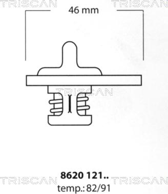 Triscan 8620 12191 - Termostats, Dzesēšanas šķidrums ps1.lv