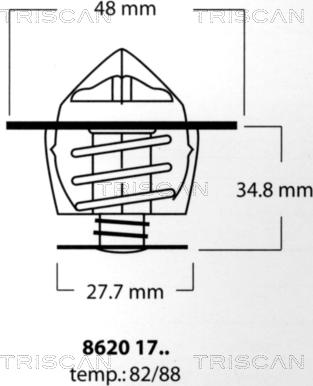 Triscan 8620 1788 - Termostats, Dzesēšanas šķidrums ps1.lv