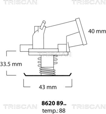 Triscan 8620 8988 - Termostats, Dzesēšanas šķidrums ps1.lv