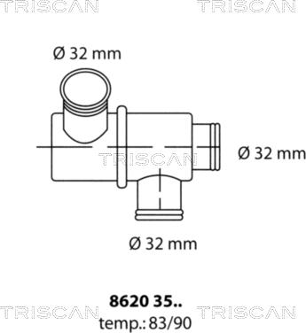 Triscan 8620 3590 - Termostats, Dzesēšanas šķidrums ps1.lv