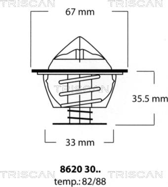 Triscan 8620 3088 - Termostats, Dzesēšanas šķidrums ps1.lv