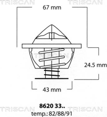 Triscan 8620 3388 - Termostats, Dzesēšanas šķidrums ps1.lv