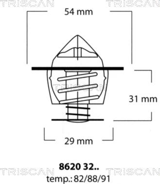 Triscan 8620 3288 - Termostats, Dzesēšanas šķidrums ps1.lv