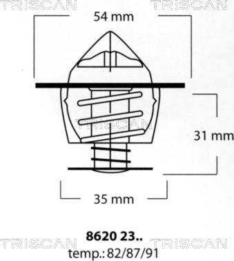 Triscan 8620 2387 - Termostats, Dzesēšanas šķidrums ps1.lv