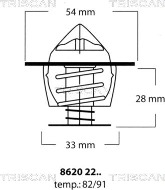 Triscan 8620 2291 - Termostats, Dzesēšanas šķidrums ps1.lv