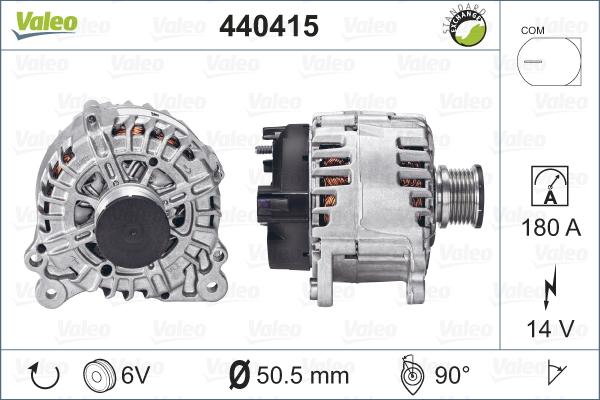 Valeo 440415 - Ģenerators ps1.lv
