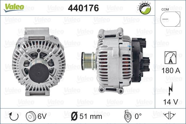 Valeo 440176 - Ģenerators ps1.lv