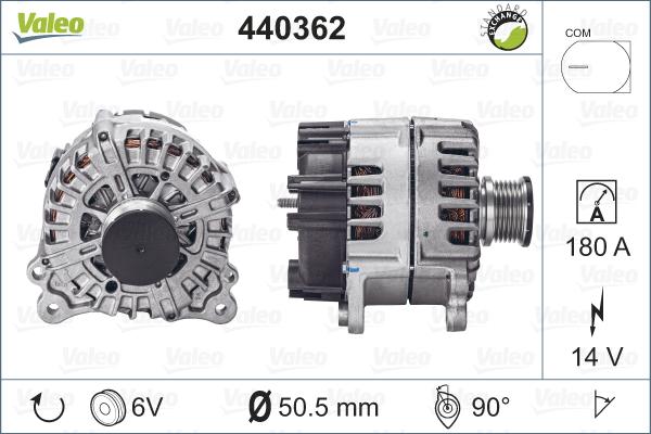 Valeo 440362 - Ģenerators ps1.lv