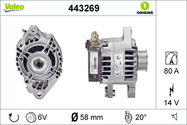 Valeo 443269 - Ģenerators ps1.lv