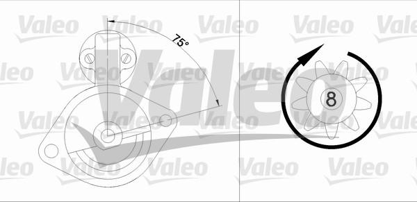 Valeo 455901 - Starteris ps1.lv