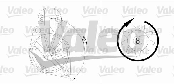 Valeo 455907 - Starteris ps1.lv