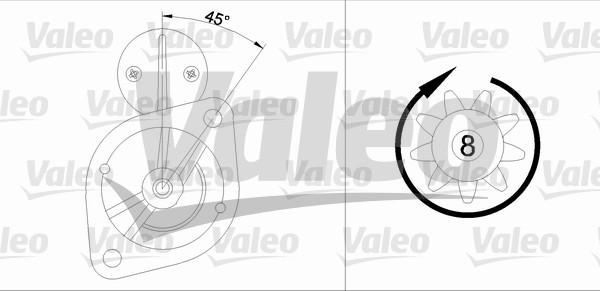 Valeo 455913 - Starteris ps1.lv