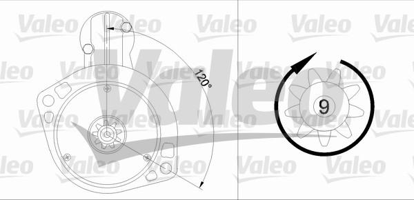 Valeo 455912 - Starteris ps1.lv