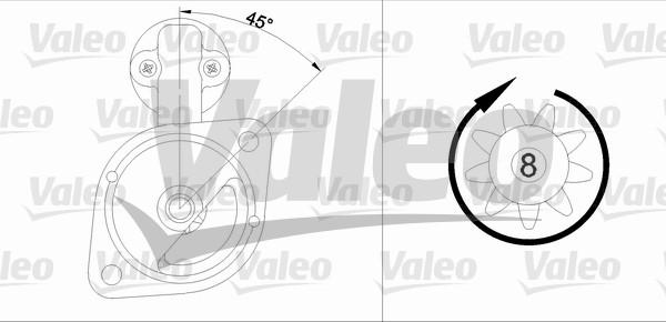 Valeo 455558 - Starteris ps1.lv