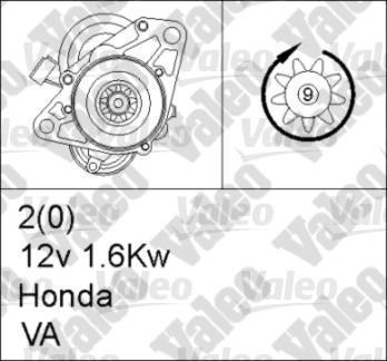 Valeo 455714 - Starteris ps1.lv