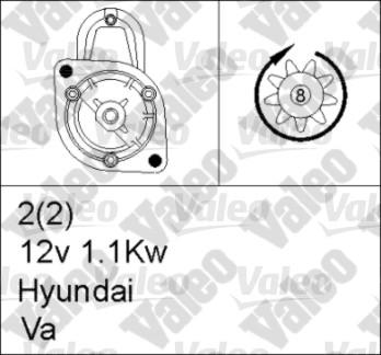 Valeo 455739 - Starteris ps1.lv