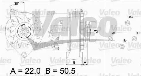 Valeo 436437 - Ģenerators ps1.lv