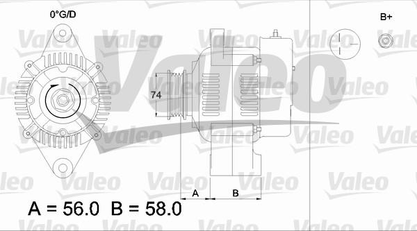 Valeo 436519 - Ģenerators ps1.lv