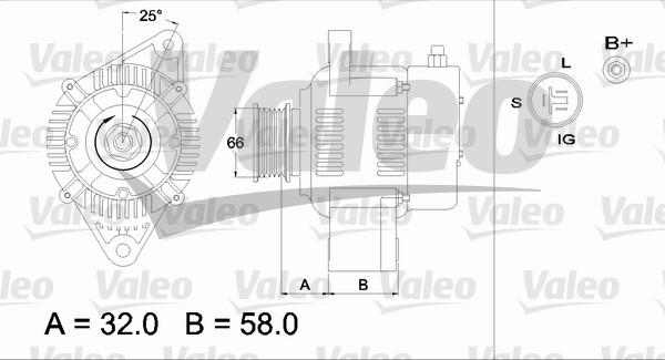 Valeo 436537 - Ģenerators ps1.lv