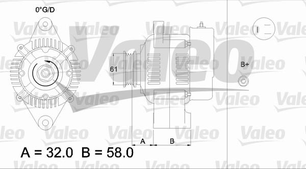 Valeo 436521 - Ģenerators ps1.lv