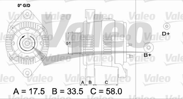 Valeo 436683 - Ģenerators ps1.lv