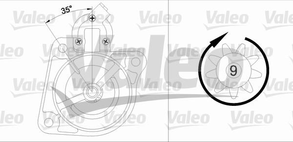 Valeo 436045 - Starteris ps1.lv