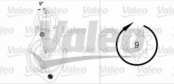 Valeo 436042 - Starteris ps1.lv