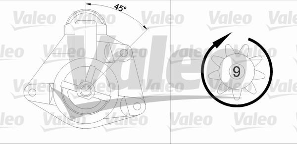 Valeo 436089 - Starteris ps1.lv